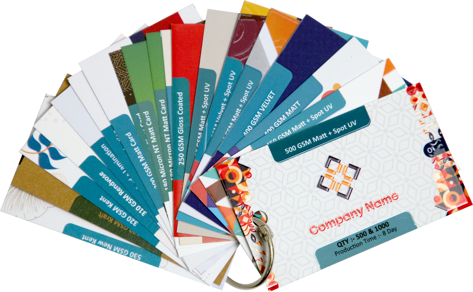 Sample Kit - Image 3